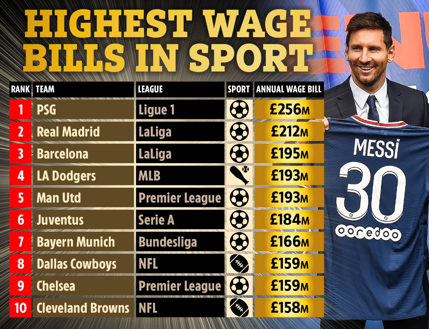 条结合体育 条结合体育