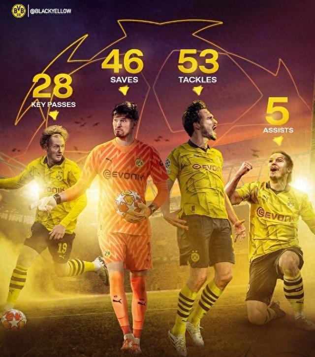 球队的攻击 球队的攻击